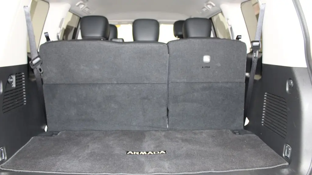 2024 Nissan Armada SV