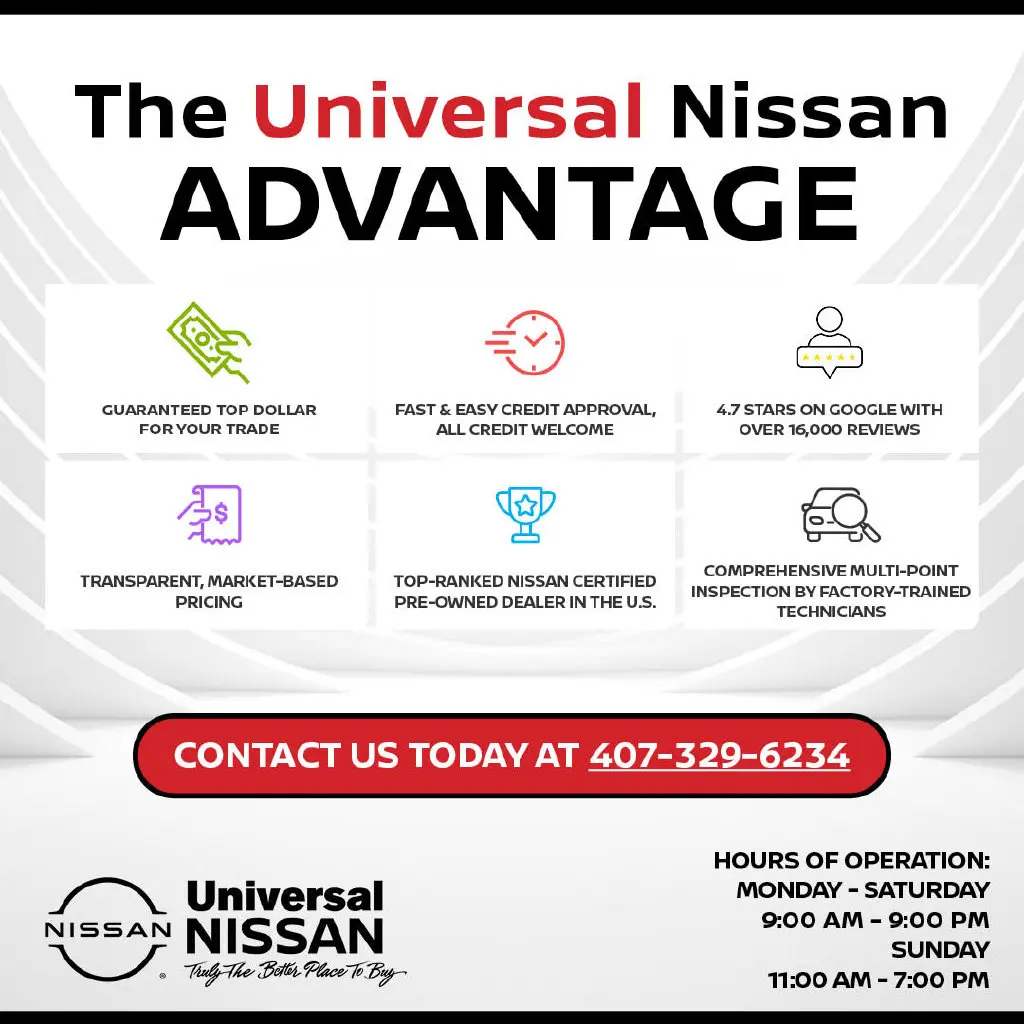 2026 Nissan Armada - $56,987