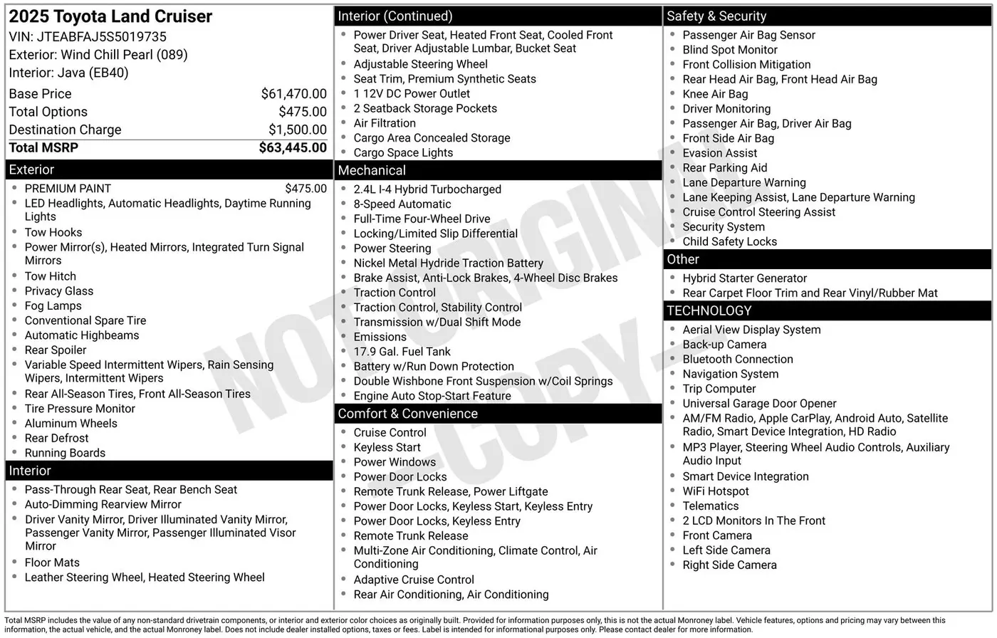 2025 Toyota Land Cruiser - $65,750