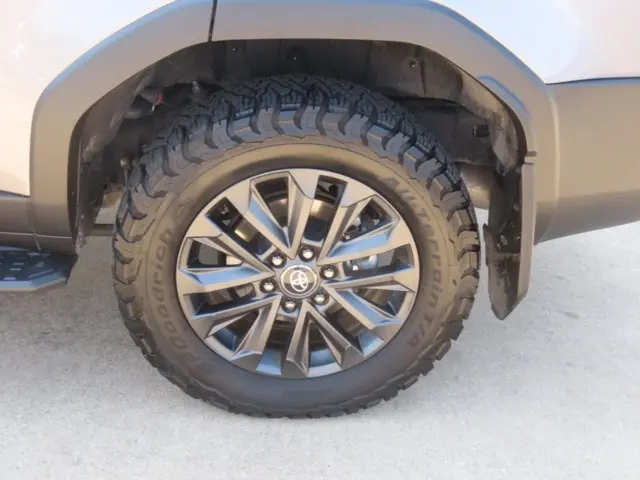2024 Toyota Land Cruiser - $64,686