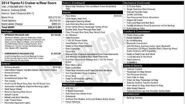 2014 Toyota FJ Cruiser Base
