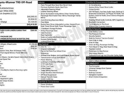 2019 Toyota 4runner 4X4 SR5 4DR SUV