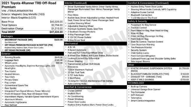 2021 Toyota 4Runner TRD Off-Road Premium