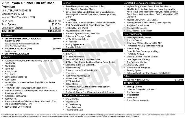 2022 Toyota 4Runner - $46,080