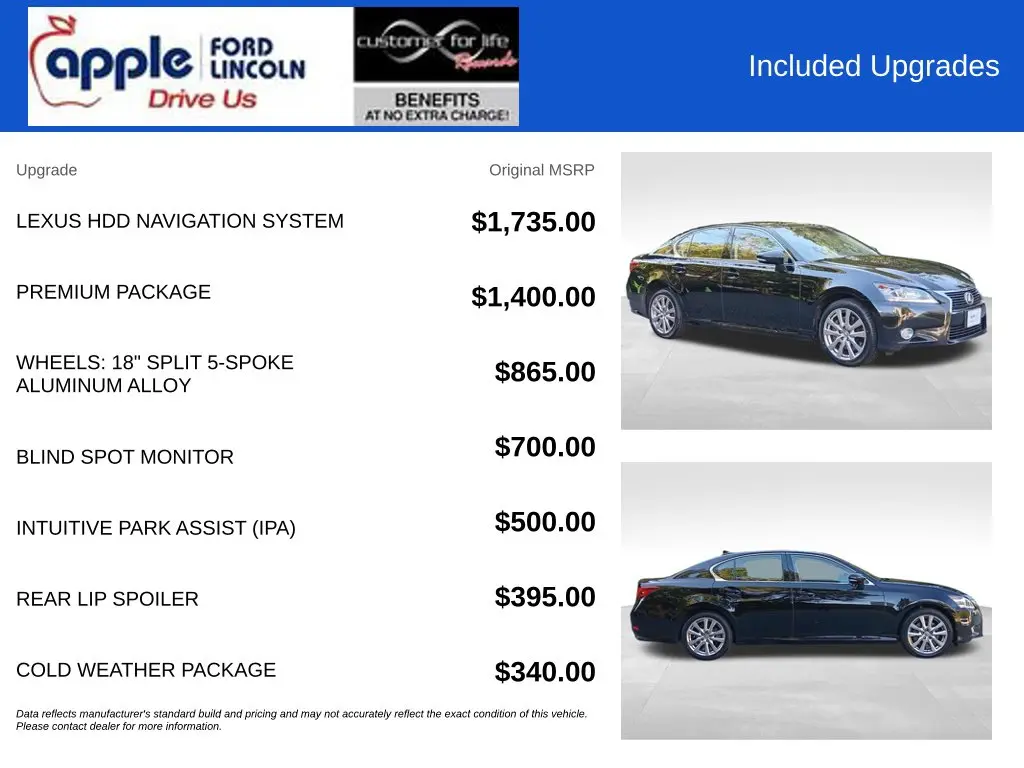 2014 Lexus GS - $14,787