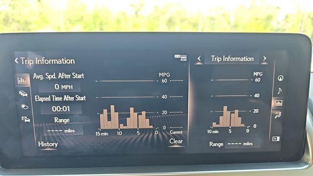 2023 Lexus GX 460 Base