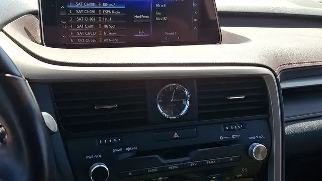 2018 Lexus RX 350 Base
