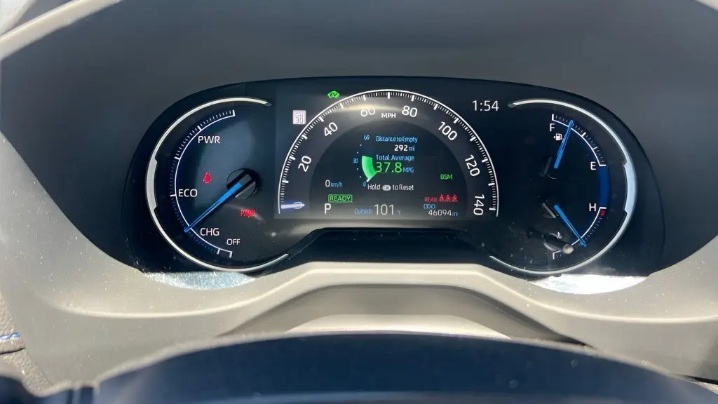 2023 Toyota RAV4 Hybrid SE