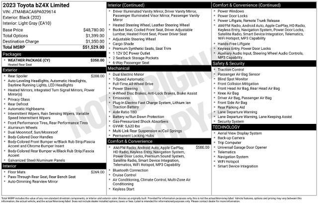 2023 Toyota Bz4x - $24,991