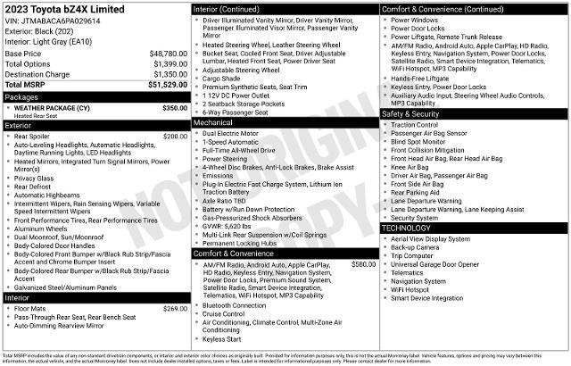 2023 Toyota Bz4x - $24,341