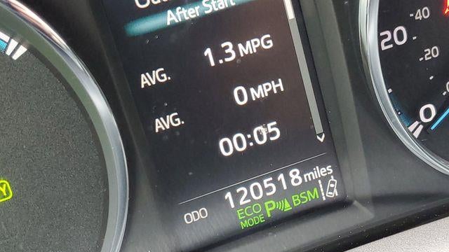 2017 Toyota RAV4 Hybrid Limited