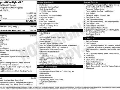 2021 Toyota RAV4 Hybrid AWD LE 4DR SUV