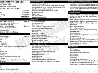 2025 Buick Envista Preferred 4DR Crossover