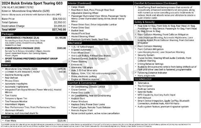 2024 Buick Envista - $22,108