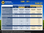 2026 Envista Thumbnail 18