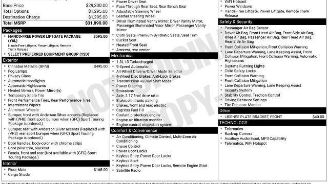 2023 Buick Encore GX Select