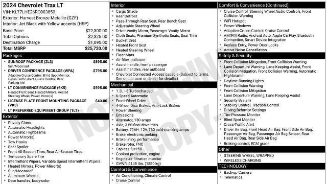 2024 Chevrolet Trax LT