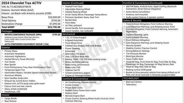 2024 Chevrolet Trax ACTIV