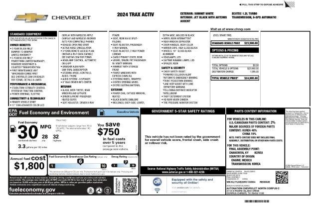 2024 Chevrolet Trax - $22,000