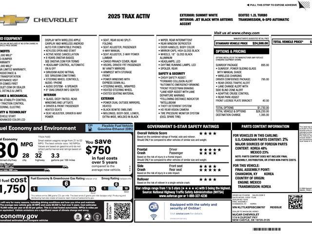 2025 Chevrolet Trax - $24,375