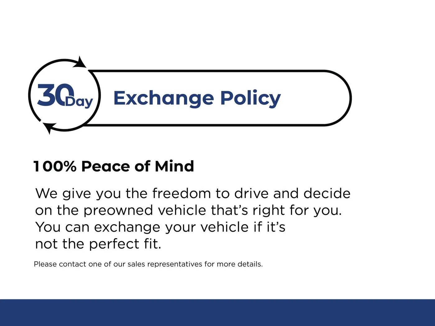 2023 Chevrolet Blazer - $20,897