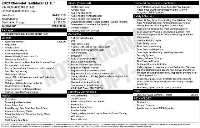 2023 Chevrolet Blazer - $21,100