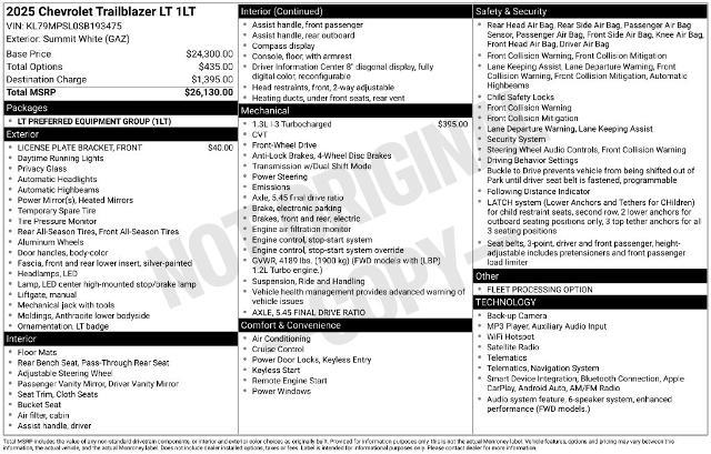 2025 Chevrolet Blazer - $21,379