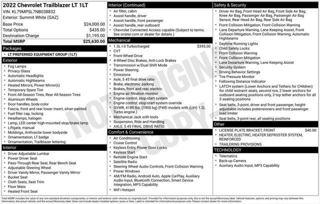 2022 Chevrolet Blazer - $22,296
