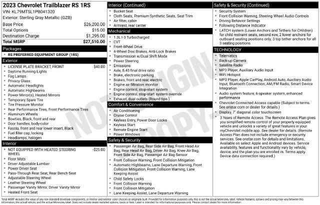 2023 Chevrolet Blazer - $21,400