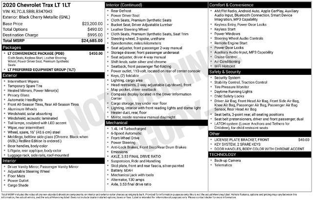 2020 Chevrolet Trax - $14,785