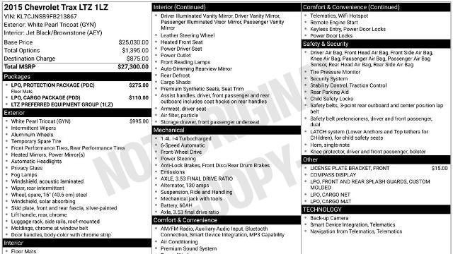 Preowned 2015 Chevrolet Trax LTZ for Sale