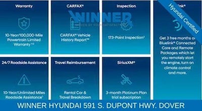 Photo of a 2024 Hyundai Tucson Hybrid AWD Blue 4DR SUV for sale