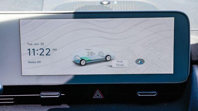 2023 Hyundai IONIQ 5 Limited