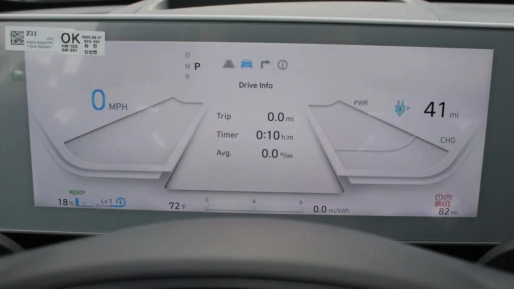 2024 Hyundai IONIQ 5 Limited