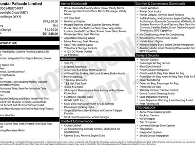 2024 Hyundai Palisade AWD Limited 4DR SUV