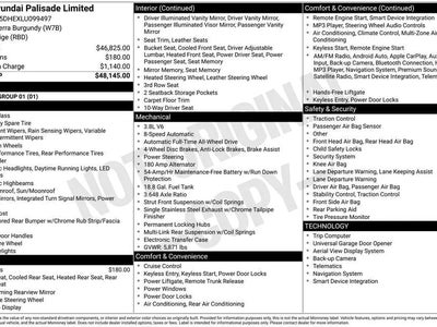 Photo of a 2020 Hyundai Palisade AWD Limited 4DR SUV for sale