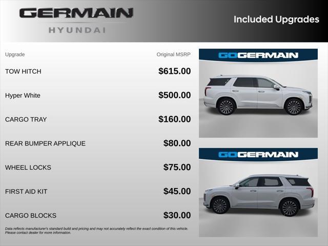 2025 Hyundai Palisade - $33,997