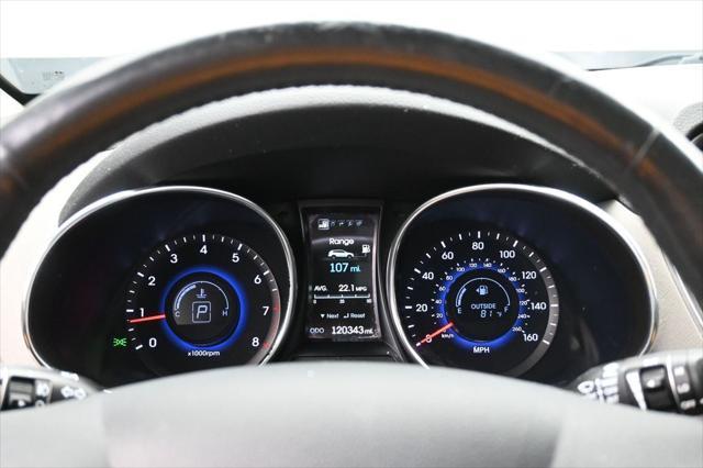 2015 Hyundai Santa Fe - $13,050