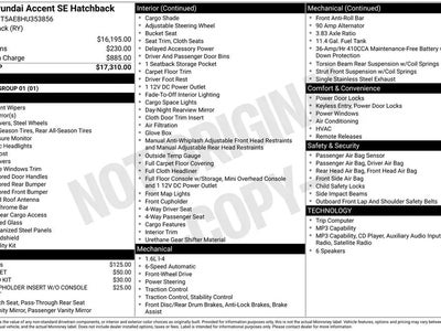2017 Hyundai Accent SE 4DR Hatchback 6A