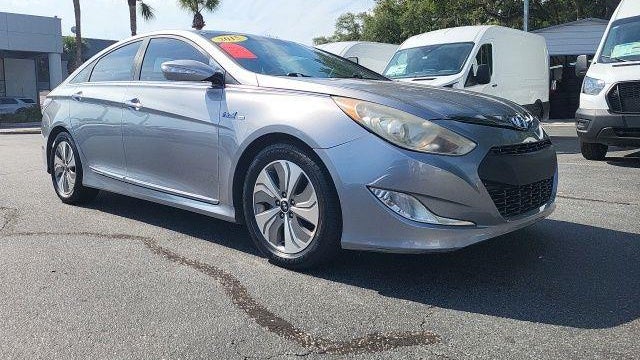 Preowned 2015 Hyundai SONATA Hybrid Base for Sale