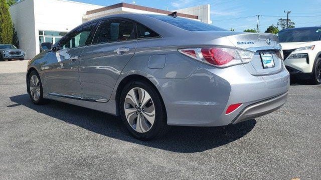 2015 Hyundai SONATA Hybrid Base