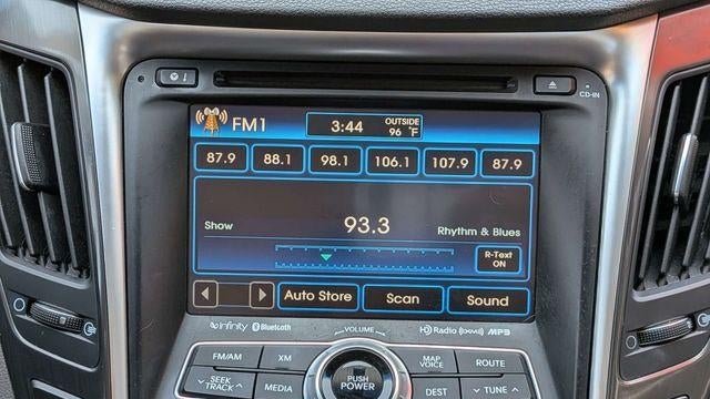2015 Hyundai SONATA Hybrid Base