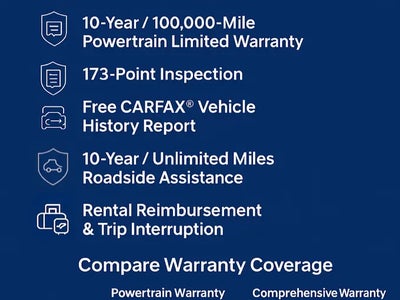 2025 Hyundai Elantra Hybrid SEL Sport 4DR Sedan