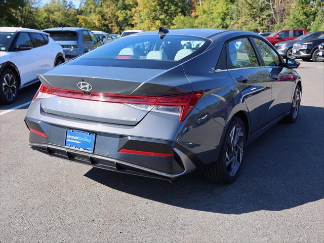 2025 Hyundai Elantra - $20,727