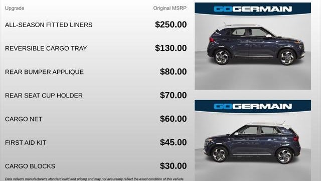 2025 Hyundai VENUE Limited