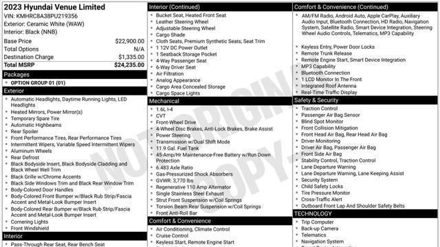 2023 Hyundai VENUE Limited