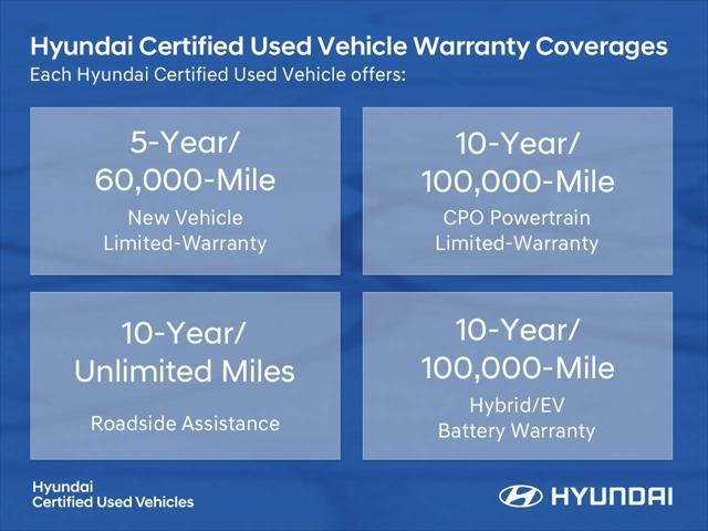 2026 Hyundai Venue - $21,103