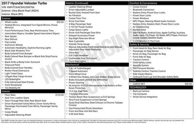 Photo of a 2017 Hyundai Veloster Turbo 3DR Coupe 6M W/Black Seats for sale