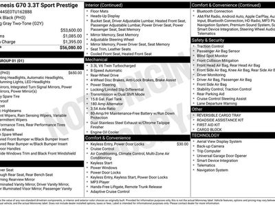 Photo of a 2026 Genesis G70 3.3T Sport Prestige 4DR Sedan for sale