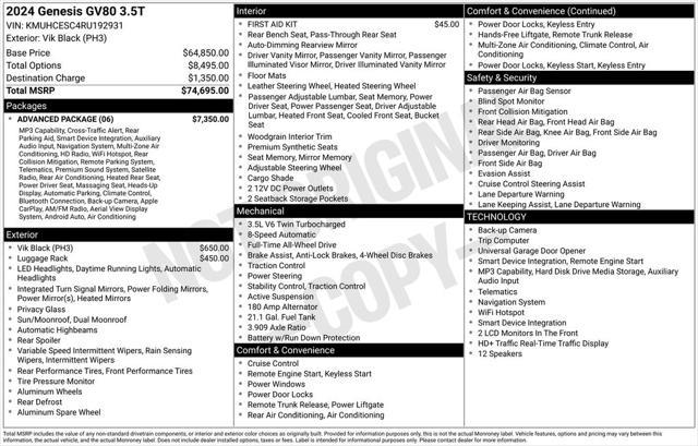 2024 Genesis GV80 - $53,996